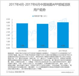 易观 大数据分析驱动行业互联网革新，数据挖掘与互联网数据服务深度融合